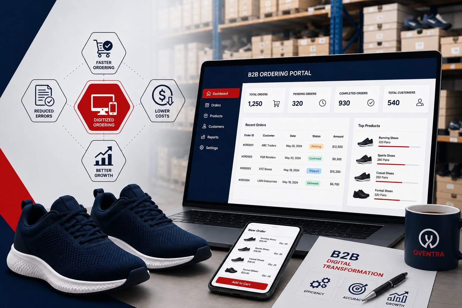 Why Footwear Manufacturers Should Digitize Their B2B Ordering Process